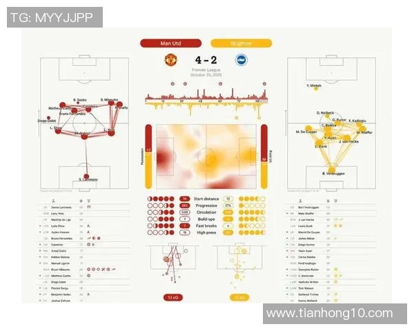 卡塞米罗与谢什科：从曼联战术体系核心到现代足球角色定位，解析技术定位如何决定球员发展轨迹